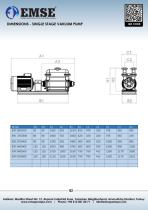 SINGLE STAGE WATER RING VACUUM PUMP - ESV SERIES-3