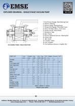 SINGLE STAGE WATER RING VACUUM PUMP - ESV SERIES-4