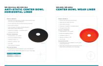 Wear Prevention Brochure-4