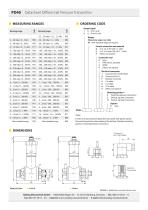 PD40-3