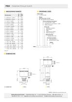 PR20-3