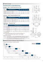 Cylindrical anti-vibration mount NV series-2