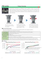 Free Guide Unit, FGU series-2
