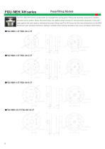 Free Guide Unit, FGU series-4