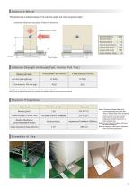 Gel Mat NonBuren Tack Gel-2