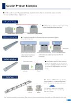 Planeveyor Lifter Catalog-19