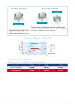 Planeveyor Structure Overview-2