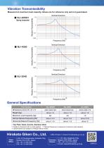 Vibration Isolation Table-2