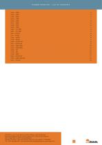 boguma-assortment-rubber-sheeting-3