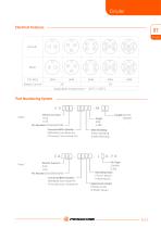 Circuular A-2