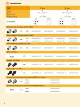 iNDUSTRIAL CONNECTOR GUIDE-10
