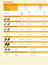 iNDUSTRIAL CONNECTOR GUIDE-12