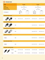 iNDUSTRIAL CONNECTOR GUIDE-16