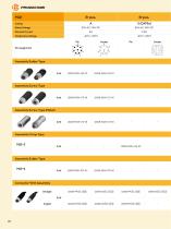iNDUSTRIAL CONNECTOR GUIDE-18