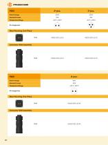 iNDUSTRIAL CONNECTOR GUIDE-24