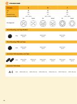 iNDUSTRIAL CONNECTOR GUIDE-32