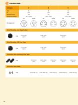 iNDUSTRIAL CONNECTOR GUIDE-34