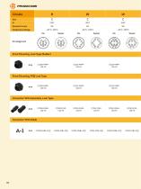 iNDUSTRIAL CONNECTOR GUIDE-36