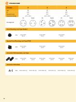 iNDUSTRIAL CONNECTOR GUIDE-38