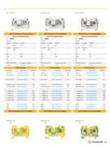 iNDUSTRIAL CONNECTOR GUIDE-51