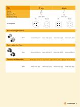 iNDUSTRIAL CONNECTOR GUIDE-5