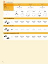 iNDUSTRIAL CONNECTOR GUIDE-6