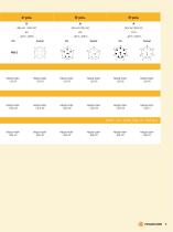 iNDUSTRIAL CONNECTOR GUIDE-7