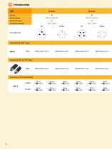 iNDUSTRIAL CONNECTOR GUIDE-8