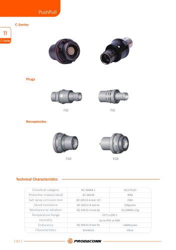 PushPull 01 C-Series