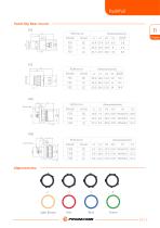 PushPull 01 C-Series-2