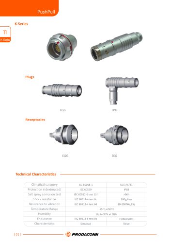 PushPull 01 K-Series