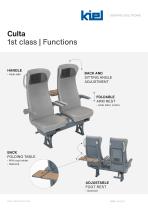 Culta Train-3