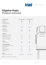 Edgeline Regio-7