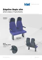 Edgeline Regio-4