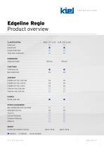 Edgeline Regio-7
