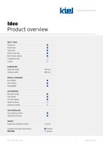 Ideo-6
