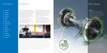 GHH-BONATRANS PROFILE-2