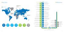 GHH-BONATRANS PROFILE-3