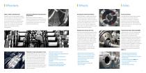 GHH-BONATRANS PROFILE-4
