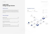 AEMEnergy BESS Solutions and Products MassPower Container BESS-11