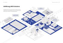 AEMEnergy BESS Solutions and Products MassPower Container BESS-3