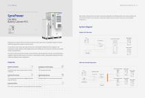 AEMEnergy BESS Solutions and Products SyncPower C&I BESS+PCS-7