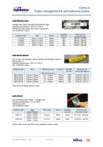 CJ Pro II - Cable Management & SA Plates Consumables Pricelist-1