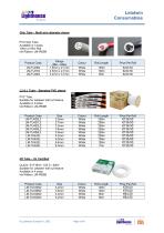 Letatwin (LM-550A3) - Consumables Pricelist-1