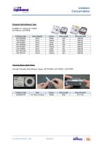 Letatwin (LM-550A3) - Consumables Pricelist-4