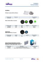 Letatwin (LM-550A3) - Consumables Pricelist-5