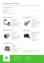 Niphan Fire Resistant & Marine Connector Leaflet-2
