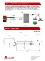 HTEC-video Furnace Camera RB-TemTV-N-2