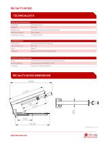 HTEC-video Infrared Camera RB-TemTV-M1500-3