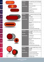 Catalog-2022-18